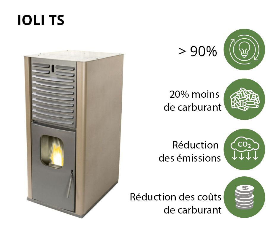 Poêle à granulés à haut rendement